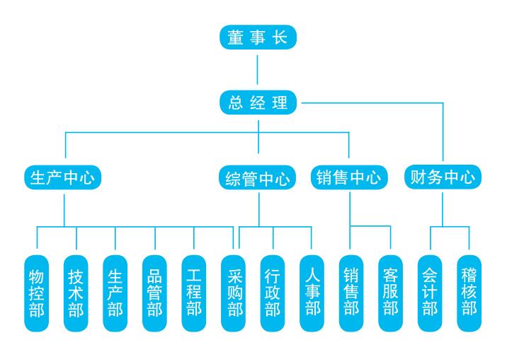 开云app网站-开云(中国)
